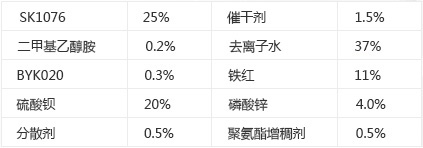 特种树脂配方